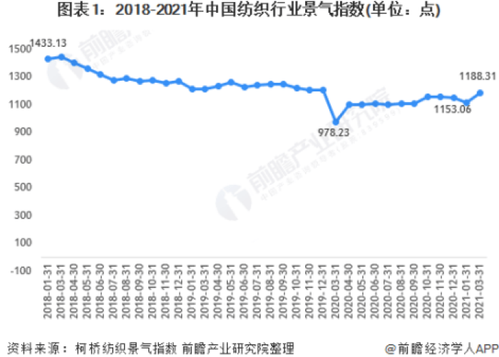 中国疫情一旦全部放开的结果如何:中国疫情放开了吗 中国疫情一旦全部放开的结果如何:中国疫情放开了吗