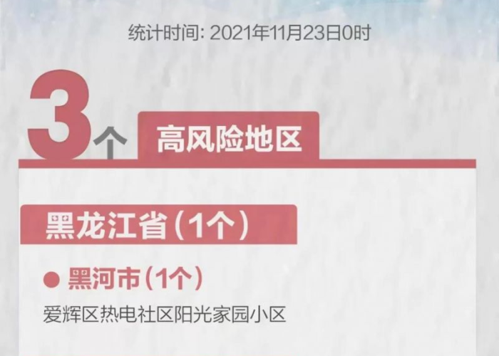 【2021江苏高风险地区/江苏高风险疫区】 【2021江苏高风险地区/江苏高风险疫区】