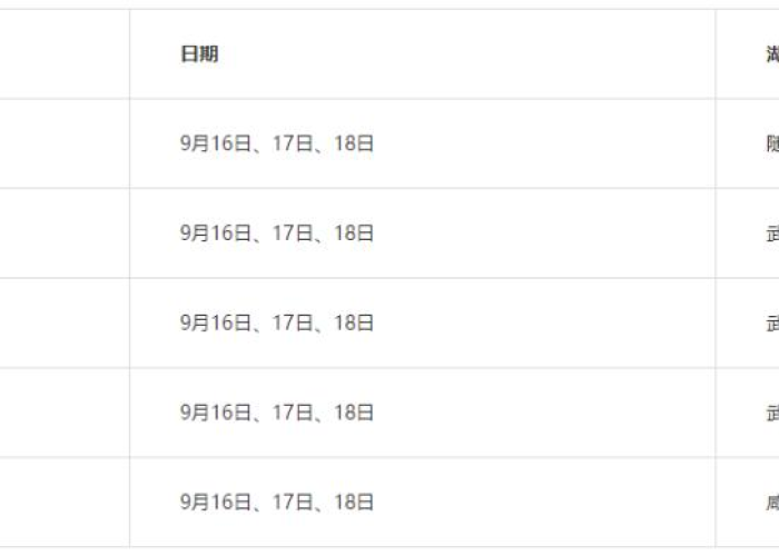 湖北疾控深夜再发紧急提示,自查!这几点关乎每个人的健康安全 湖北疾控深夜再发紧急提示,自查!这几点关乎每个人的健康安全