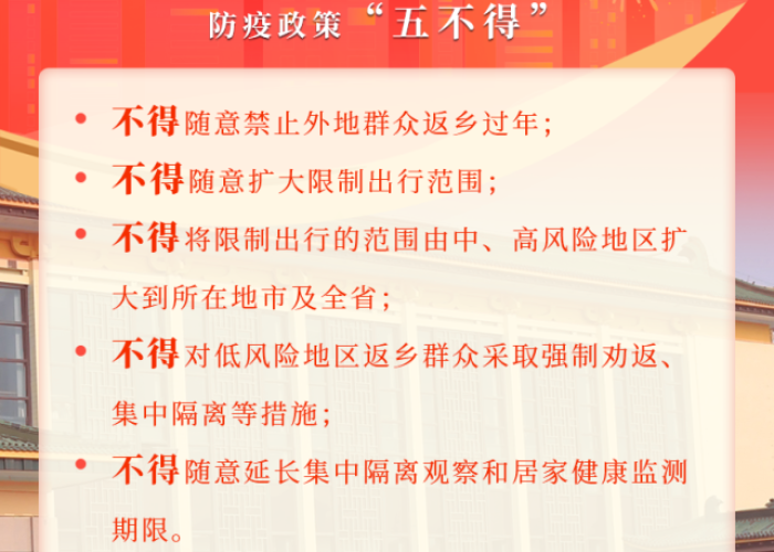 【不得阻止返乡过年/阻止返乡人员】 【不得阻止返乡过年/阻止返乡人员】