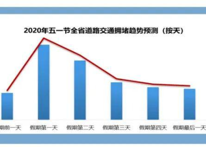 衡阳战疫新阶段,精准防控下的社会复苏与常态化管理 衡阳战疫新阶段,精准防控下的社会复苏与常态化管理