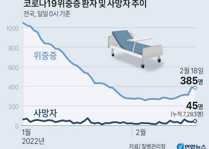 韩国累计确诊病例增至15例:韩国累计确诊病例增至15例了吗 韩国累计确诊病例增至15例:韩国累计确诊病例增至15例了吗