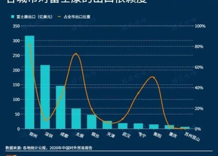 富士康员工徒步返乡案例中使用了哪种模型?基于压力-应对-适应模型的深度解析 富士康员工徒步返乡案例中使用了哪种模型?基于压力-应对-适应模型的深度解析