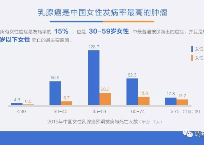 郑州疫情数据为何不再公开?背后原因深度解析 郑州疫情数据为何不再公开?背后原因深度解析