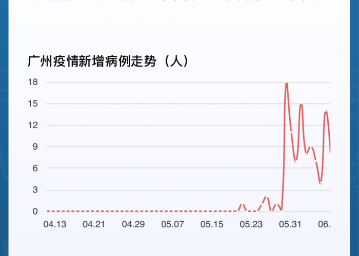 顺风快递单号查询跟踪查询单号（顺风快递单号查询跟踪查询单号是什么）
