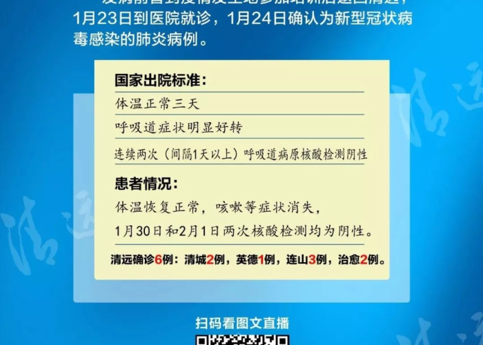 长沙新增1例/长沙新增1例轨迹 长沙新增1例/长沙新增1例轨迹