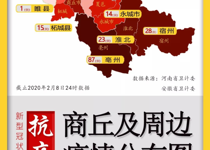河南商丘今日疫情最新情况/河南商丘疫情新增情况