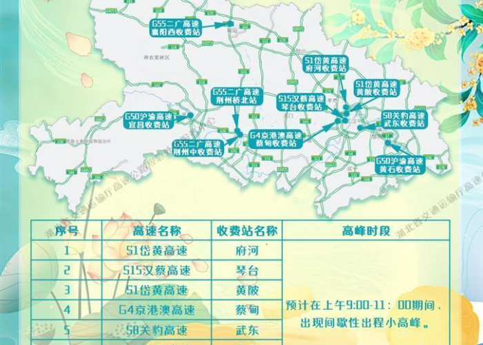 今天高速免费通行吗?权威解读最新政策与实时查询指南 今天高速免费通行吗?权威解读最新政策与实时查询指南