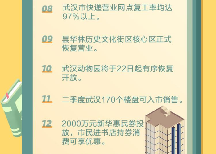荆楚重启进行时，深度解析湖北最新复工时间表与疫后经济新图景