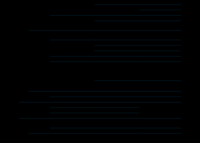 本田越野车大全报价表/本田越野车大全报价表图片