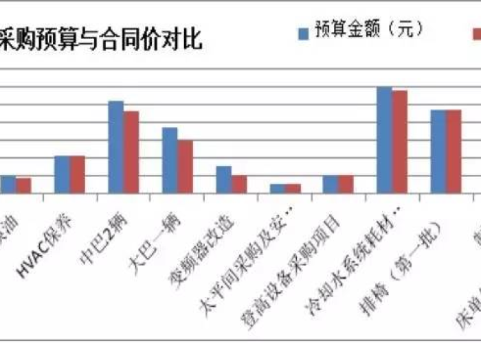 秒懂教程“微信炸 金花房卡如何充值”详细房卡使用教程