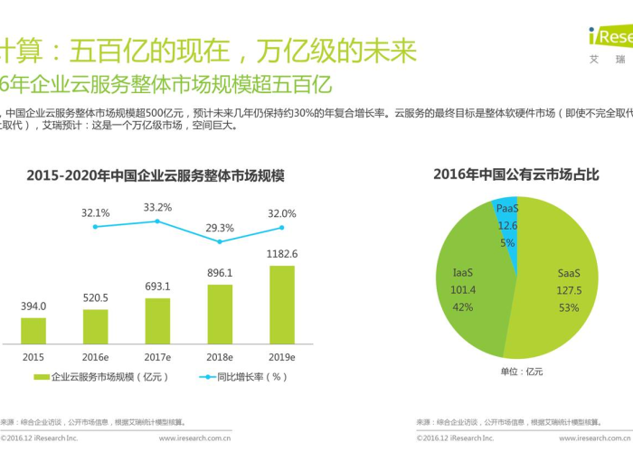 长城赛影自重多少吨/长城赛影2015款 长城赛影自重多少吨/长城赛影2015款