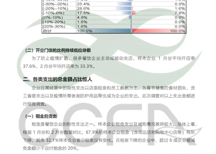 【疫情流调报告完整版,新冠肺炎疫情流调报告】 【疫情流调报告完整版,新冠肺炎疫情流调报告】
