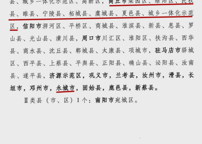 疫情下的河南商丘,高风险地区的现状与应对策略解析 疫情下的河南商丘,高风险地区的现状与应对策略解析
