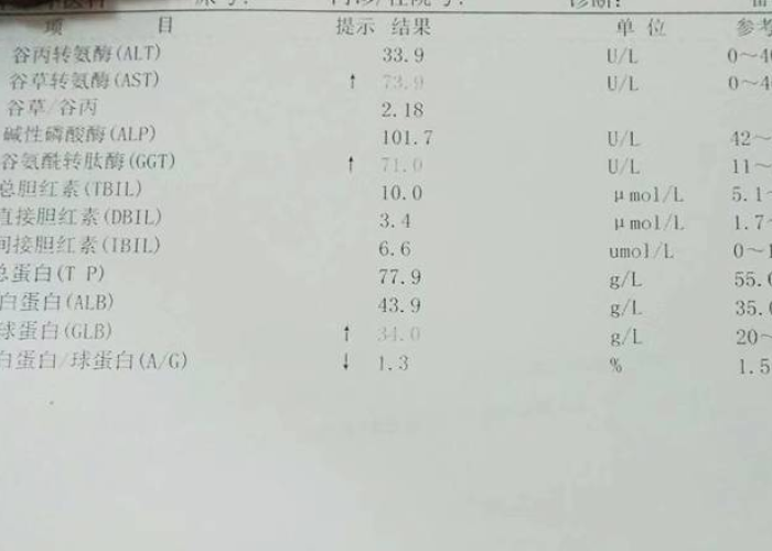 15阳性是小三阳还是大三阳/大三阳转小二阳意味着什么 15阳性是小三阳还是大三阳/大三阳转小二阳意味着什么