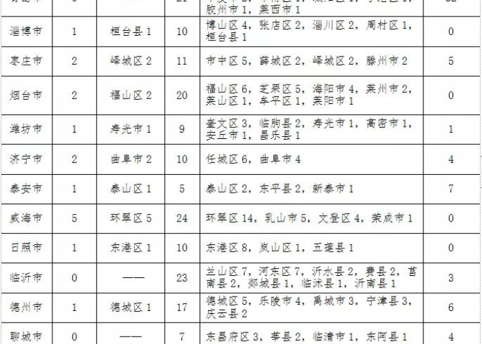 房卡必备教程“微信链接牛牛房卡怎么购买”房卡详细充值 房卡必备教程“微信链接牛牛房卡怎么购买”房卡详细充值