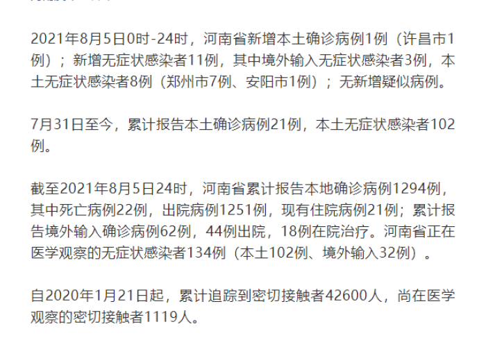 1月8日新增确诊病例/1月8号确诊病例 1月8日新增确诊病例/1月8号确诊病例