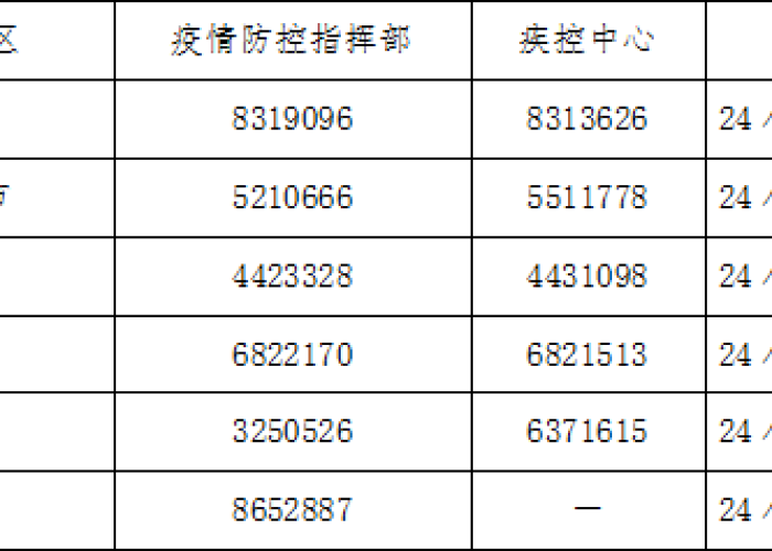 娄底疫线动态追踪,实时数据背后的防控全景与市民应对指南 娄底疫线动态追踪,实时数据背后的防控全景与市民应对指南