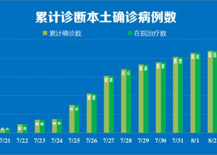 一分钟了解“微信炸 金花链接怎样弄”房卡链接获取