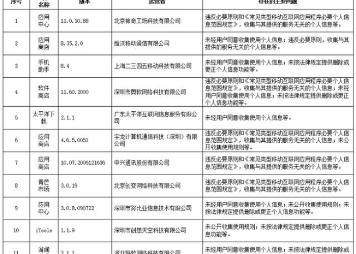 项城疫情最新消息今天(项城疫情通报) 项城疫情最新消息今天(项城疫情通报)
