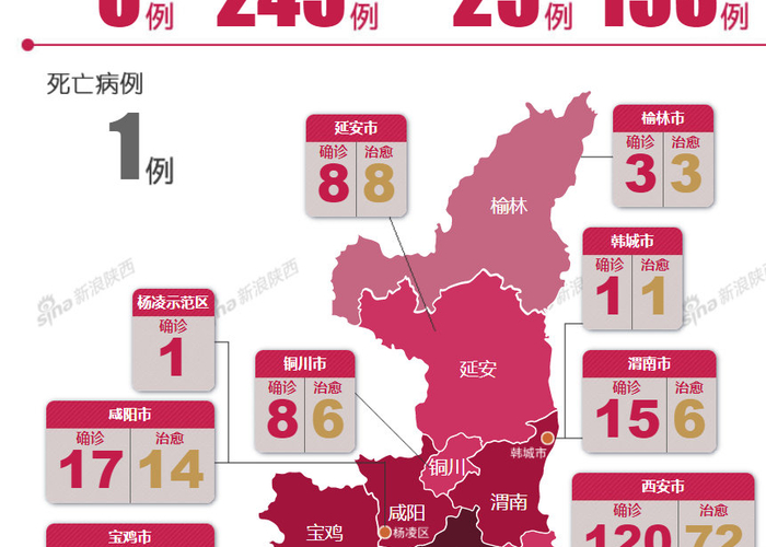 陕西昨日无新增确诊病例,常态化防控下的坚守与希望 陕西昨日无新增确诊病例,常态化防控下的坚守与希望