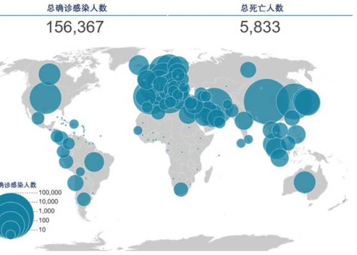 数字狂澜,解码美国感染人数背后的社会镜像与全球警示 数字狂澜,解码美国感染人数背后的社会镜像与全球警示