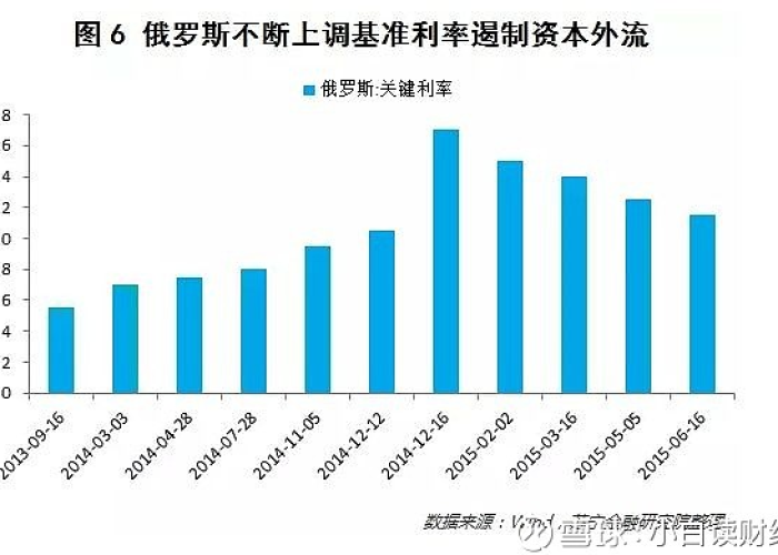 上海奉贤区是禁区吗:上海奉贤区是禁区吗今天