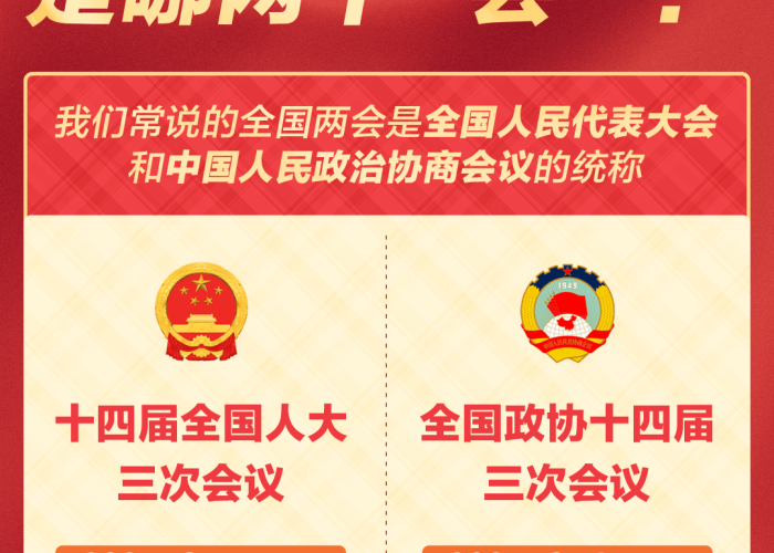 两会在什么时间结束:两会在什么时间结束召开 两会在什么时间结束:两会在什么时间结束召开