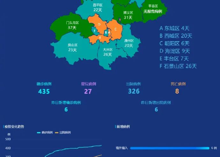 沧州新增一例肺炎（沧州新增一例肺炎位置）