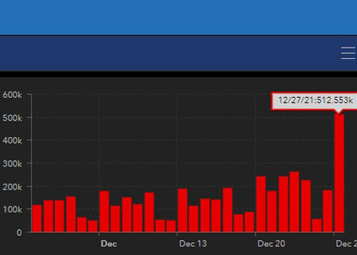 【世界疫情最新数据消息今天新增/世界疫情最新数据消息今天新增多少】 【世界疫情最新数据消息今天新增/世界疫情最新数据消息今天新增多少】