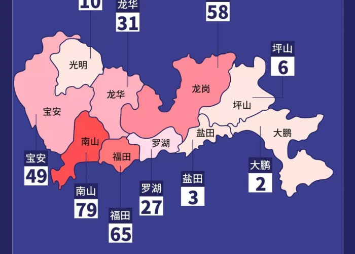 深圳新增本土病例:深圳新增本土病例在哪里 深圳新增本土病例:深圳新增本土病例在哪里