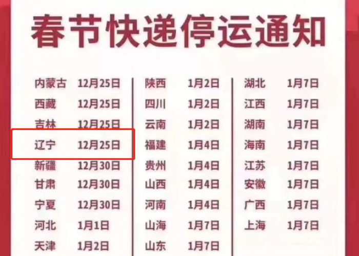 新年快递停运时间2025(新年快递停运吗?) 新年快递停运时间2025(新年快递停运吗?)