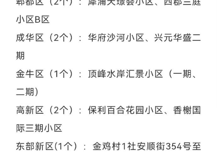 安徽六安新冠确诊事件,回顾、反思与社区韧性启示 安徽六安新冠确诊事件,回顾、反思与社区韧性启示