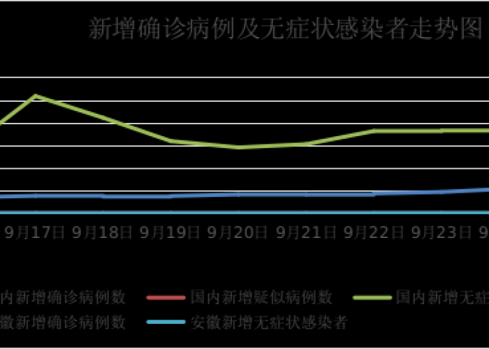 聚焦皖域医疗采购，安徽肺炎支原体试剂招标背后的战略考量与市场风向