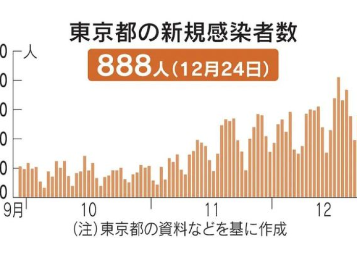 数字背后的沉痛,透视美国疫情实时死亡人数的生命警示 数字背后的沉痛,透视美国疫情实时死亡人数的生命警示