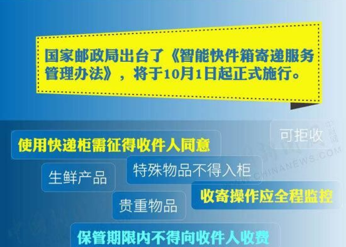 2020快递停运倒计时，全网独家梳理与终极备货指南