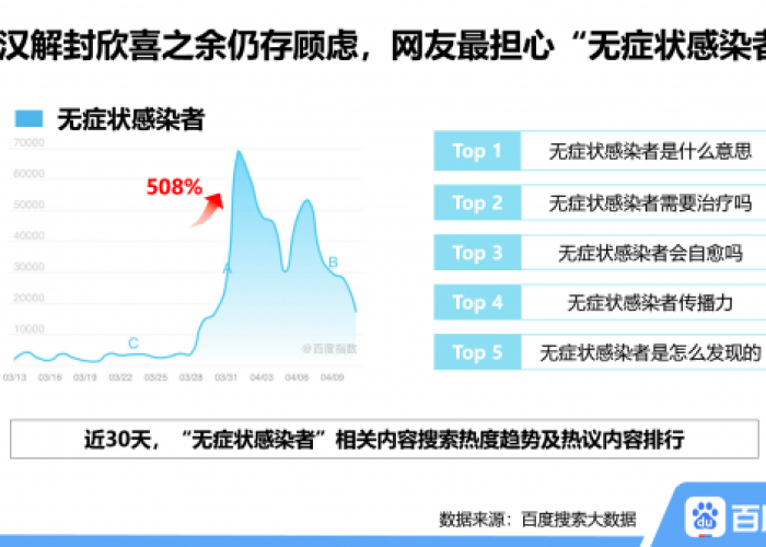 武汉市疫情分布图最新,实时数据与防控策略全面解析 武汉市疫情分布图最新,实时数据与防控策略全面解析