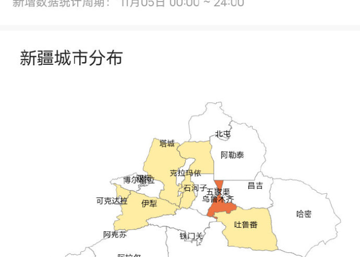 新疆新增确诊病例3例、无症状感染者6例/新疆新增确诊病例8例无症状感染者2例 新疆新增确诊病例3例、无症状感染者6例/新疆新增确诊病例8例无症状感染者2例