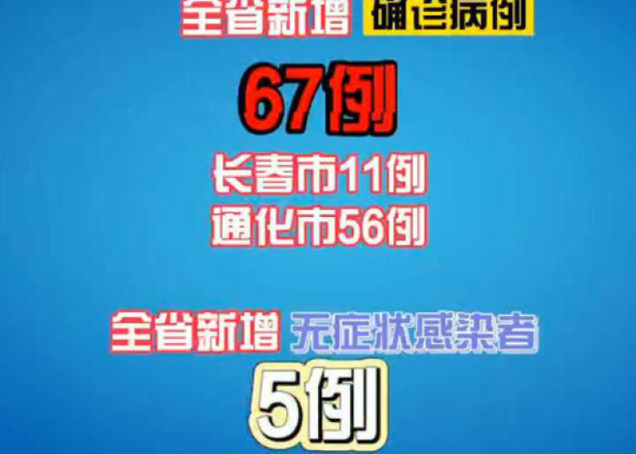 【吉林疫情最新通报,吉林疫情最新播报】 【吉林疫情最新通报,吉林疫情最新播报】