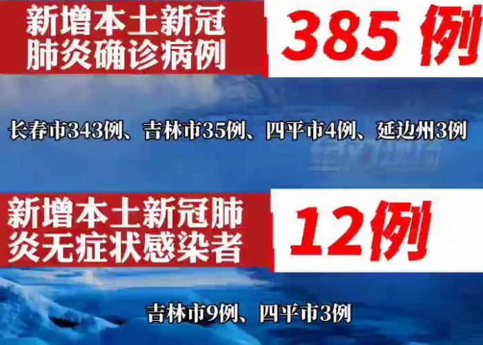 【吉林疫情最新通报,吉林疫情最新播报】 【吉林疫情最新通报,吉林疫情最新播报】