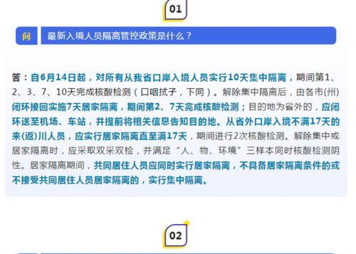 回国隔离最新要求，2023年最新政策全解析，旅客必看指南！