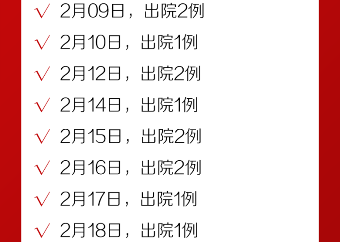 汕头南澳新型冠状病毒:汕头南澳岛新冠状病毒