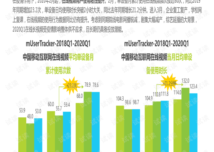 【疫情时间,中国疫情时间】 【疫情时间,中国疫情时间】