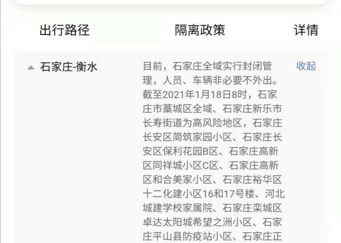 【各地返乡隔离政策查询本地宝/各地返乡隔离政策查询_新浪新闻】 【各地返乡隔离政策查询本地宝/各地返乡隔离政策查询_新浪新闻】
