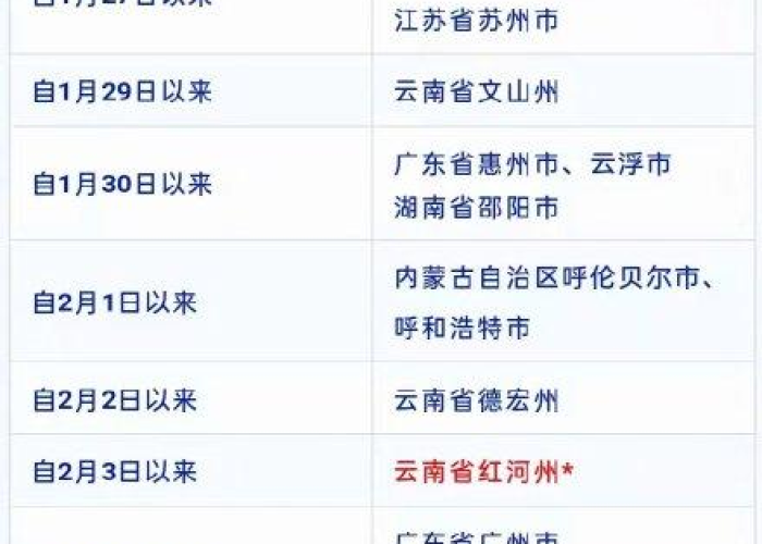 珠海新增1例无症状感染者活动轨迹公布，市民需加强防护意识