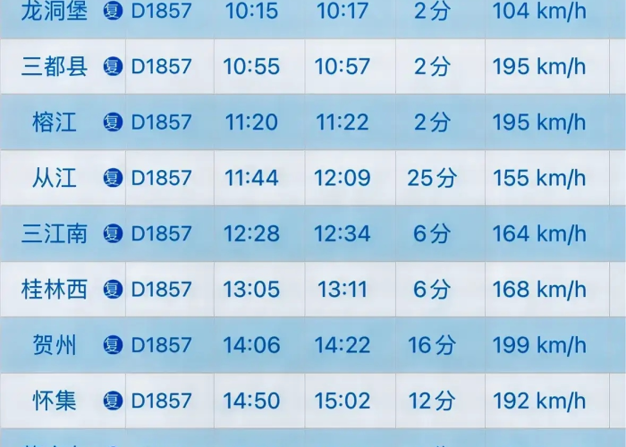 d2741次列车/d2741列车时刻表查询 d2741次列车/d2741列车时刻表查询