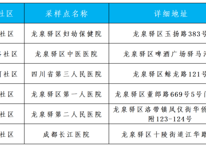 房卡必备教程“微信好友炸 金花房间链接怎么弄”轻松获取房卡全渠道