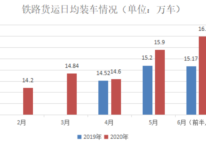 2021年中国各省GDP全景透视，区域经济新格局与高质量发展路径探析