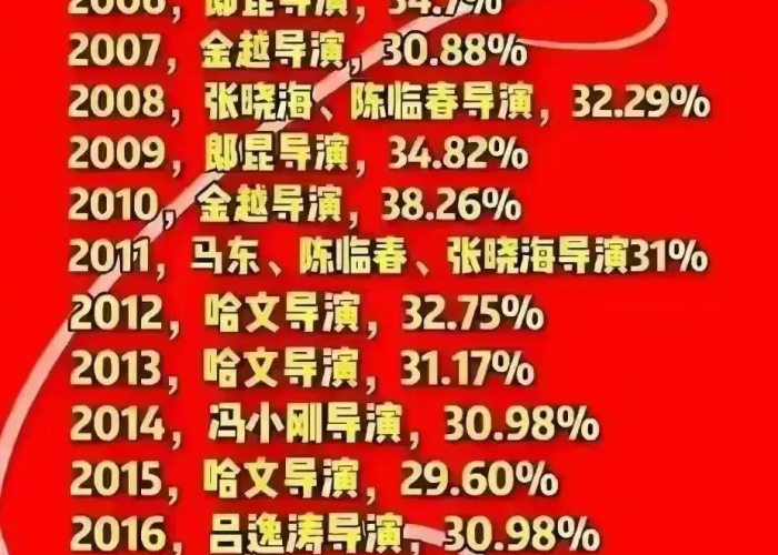 杭州限号政策详解,2024年最新规定与出行指南 杭州限号政策详解,2024年最新规定与出行指南