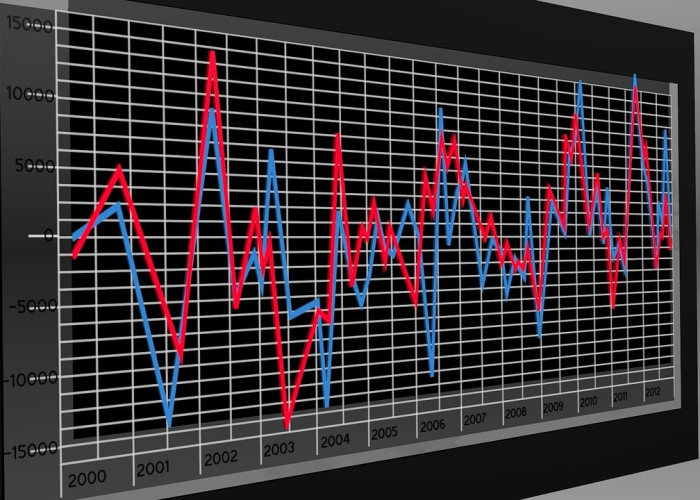疫情死亡趋势图（疫情死亡人数曲线图）